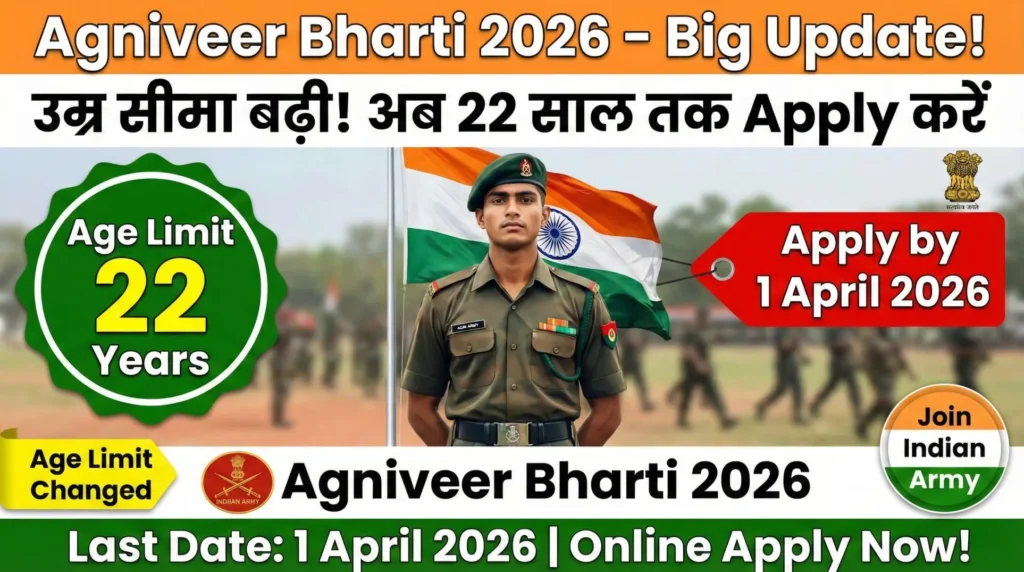 Agniveer Bharti 2026