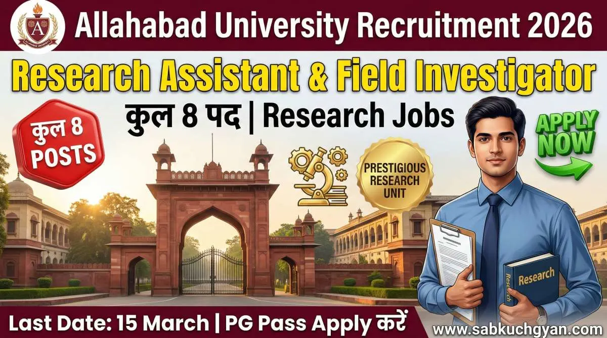 Allahabad University Recruitment 2026