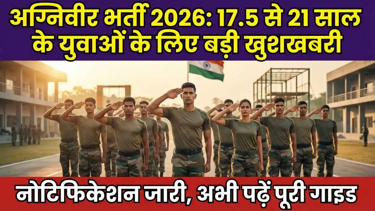 Army Agniveer Bharti 2026 Online Form