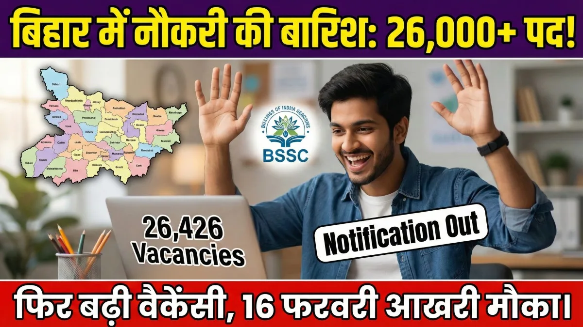 BSSC 2nd Inter Level Vacancy