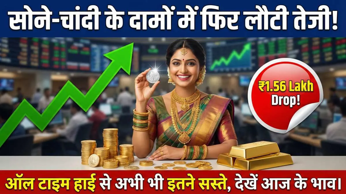 Gold Silver Price Today