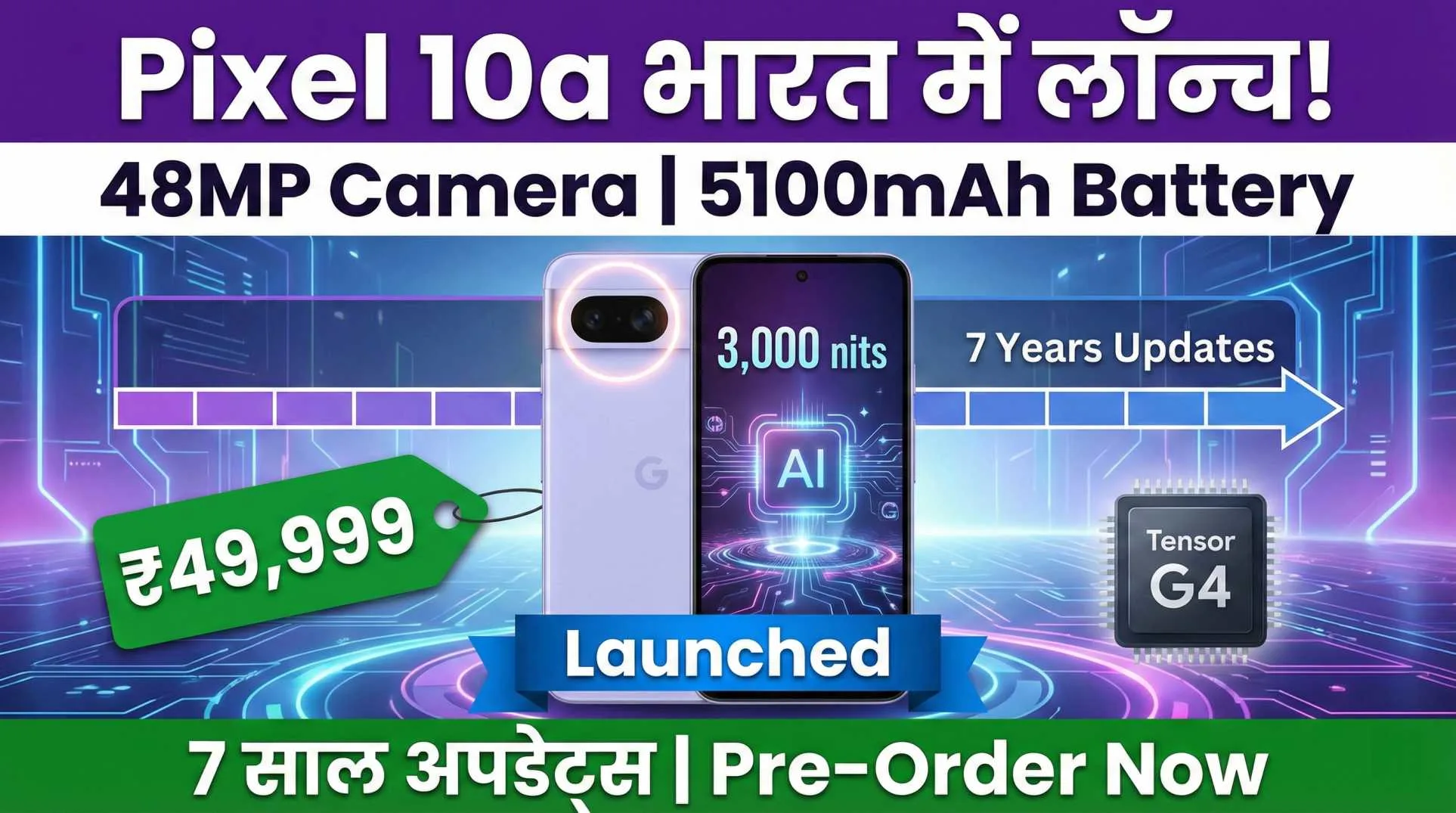 Google Pixel 10a India