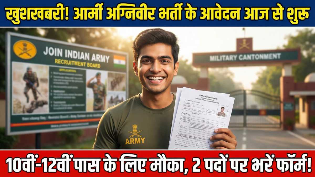 Indian Army Agniveer Bharti 2026 Online Form