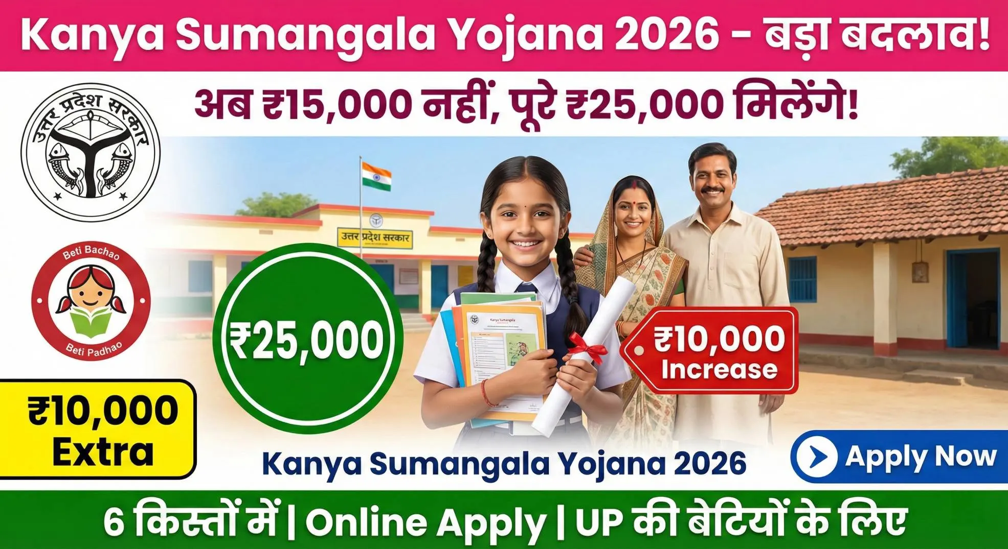 Kanya Sumangala Yojana 2026