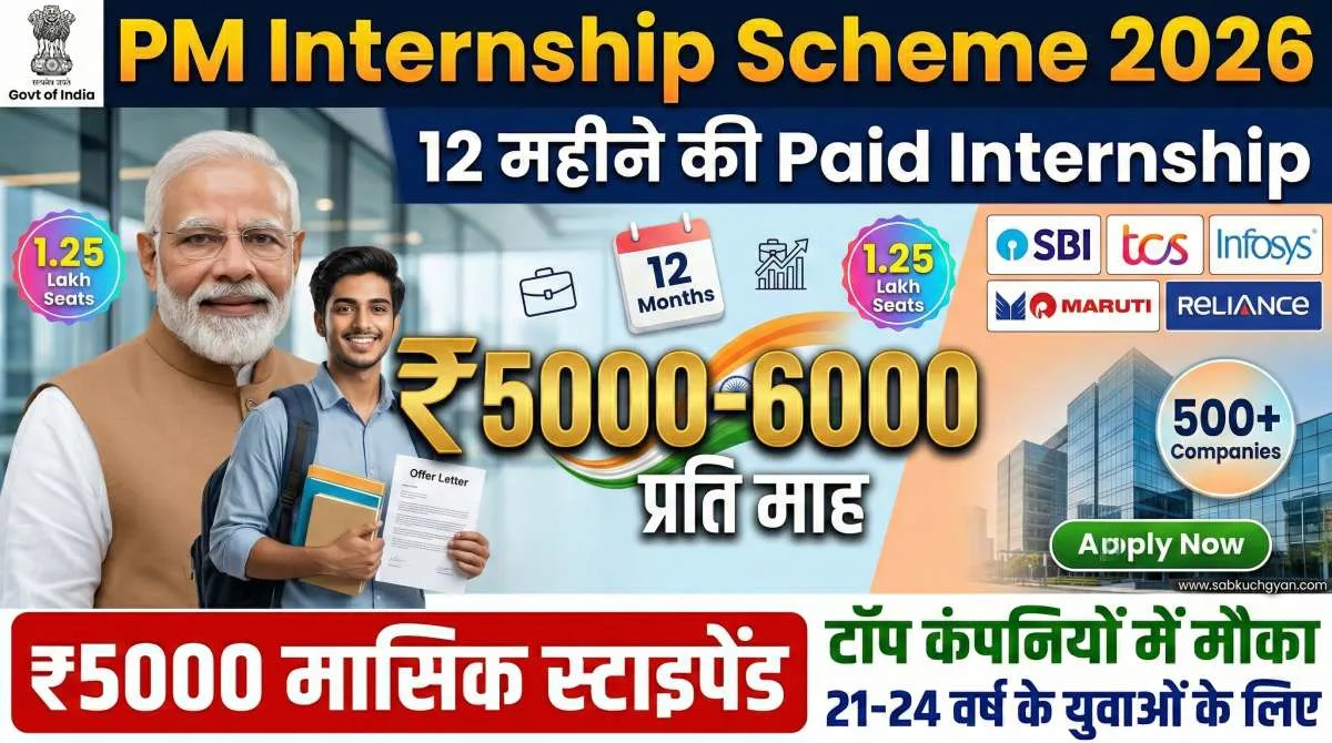 PM Internship Scheme 2026