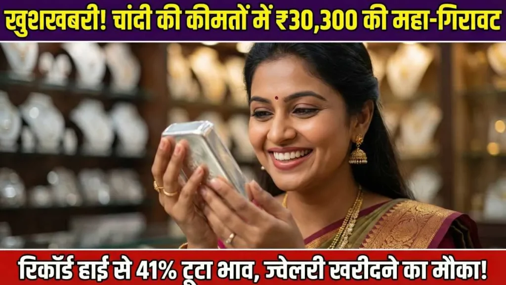 Silver Price Today 6 February 2026