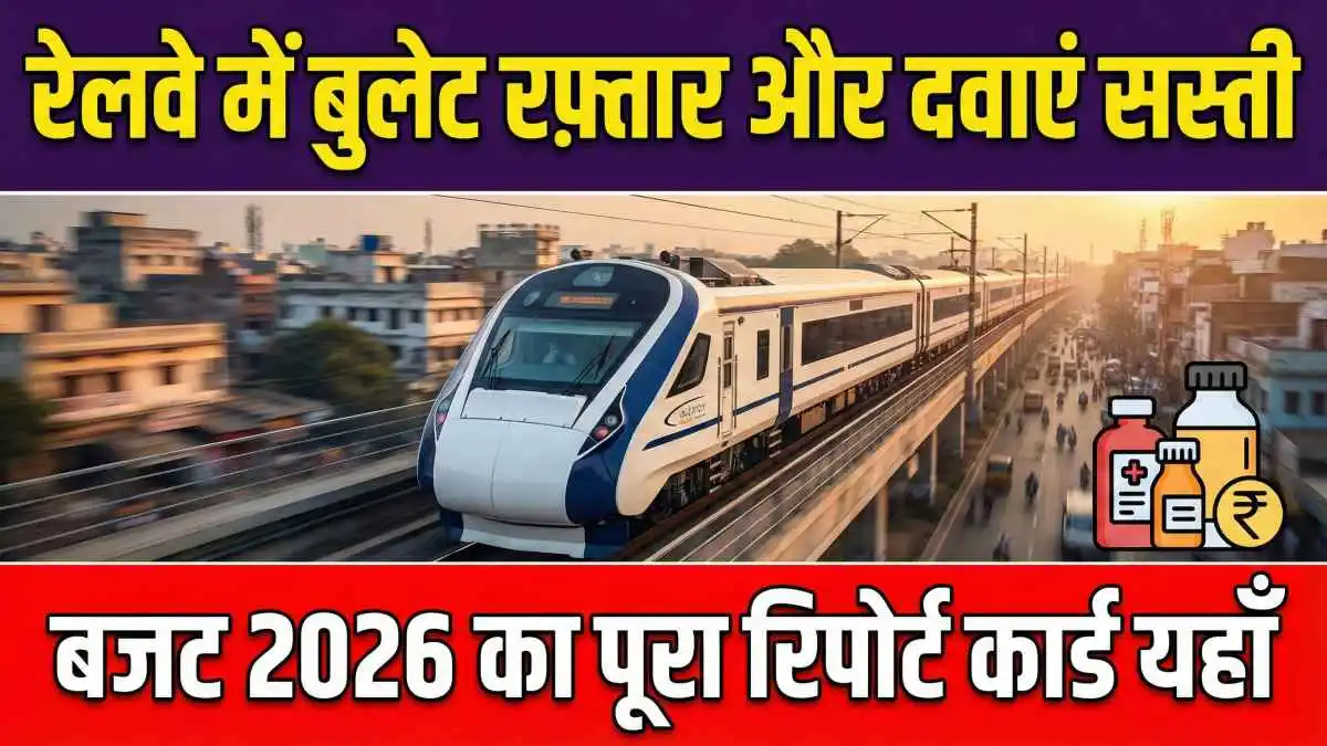 Union Budget 2026 Highlights Hindi