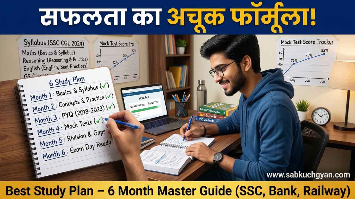 Competitive Exams