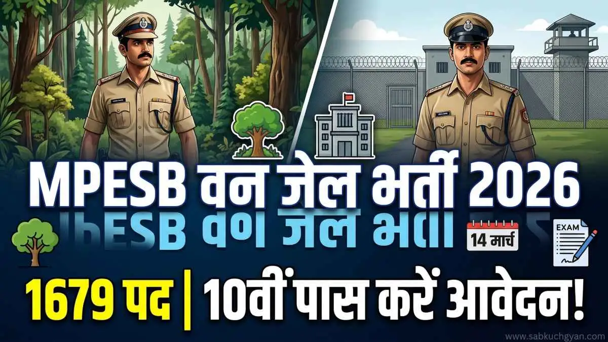 MPESB Forest Jail Recruitment 2026