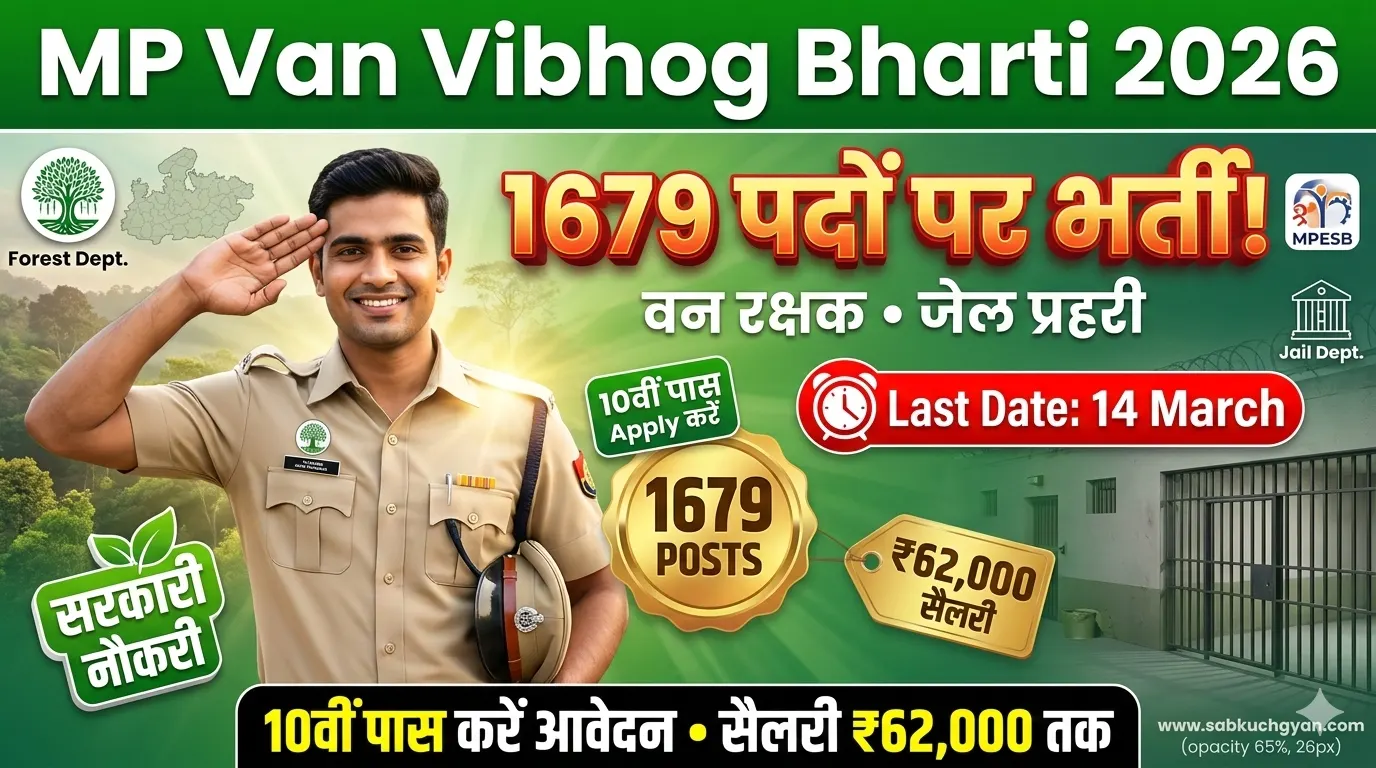 MPESB Van Vibhag Bharti 2026