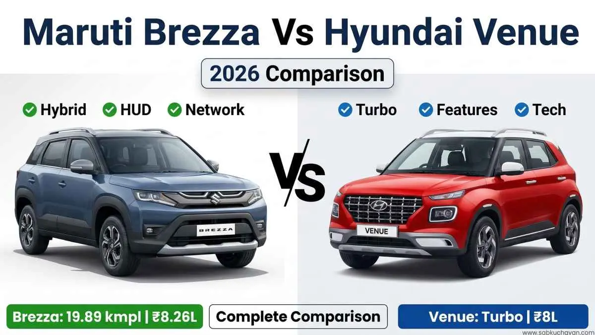 Maruti Brezza Vs Hyundai Venue