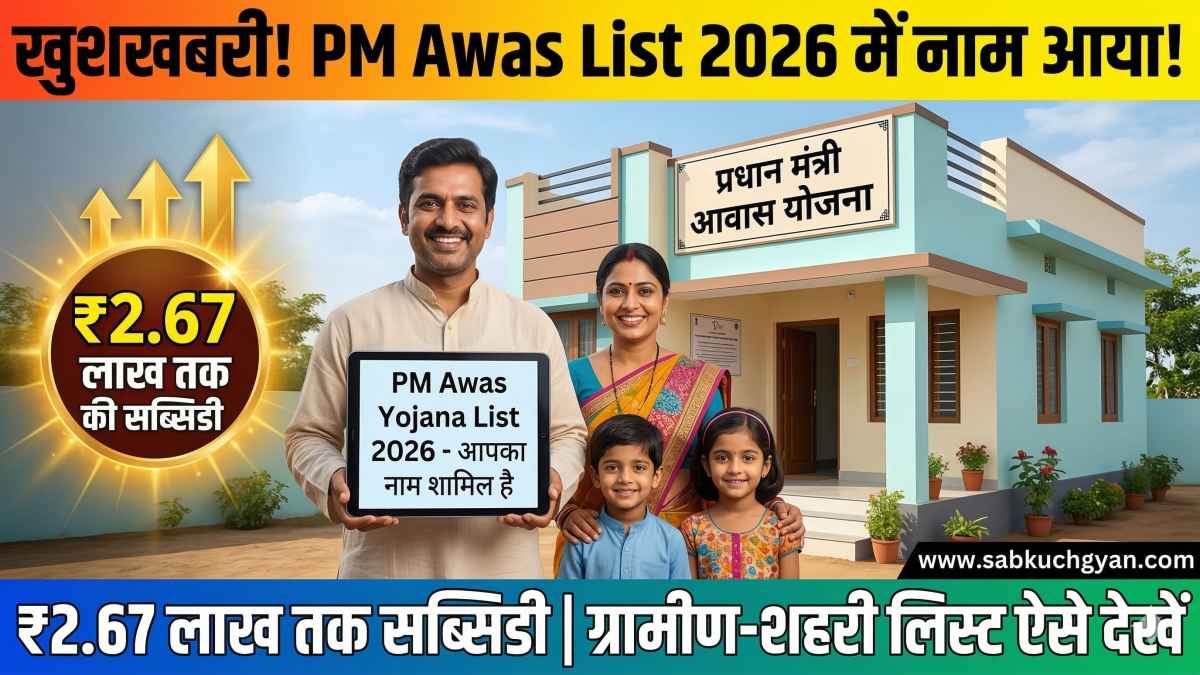 PM Awas Yojana List 2026