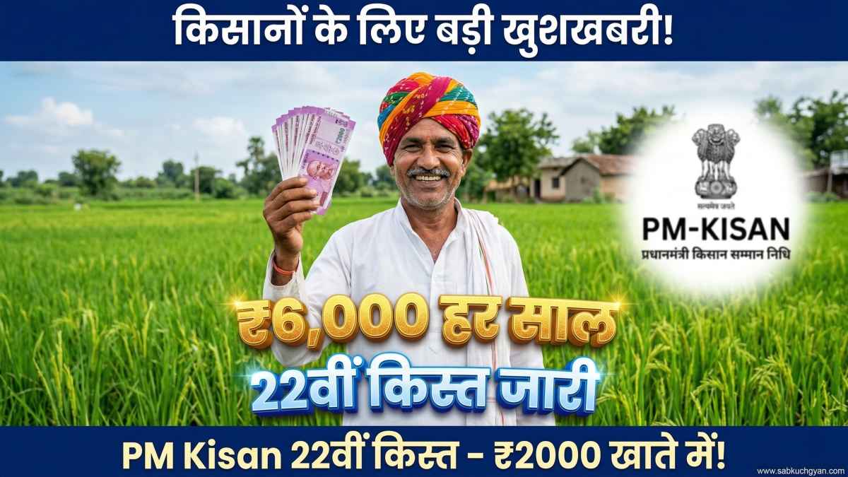pm kisan yojana 2026
