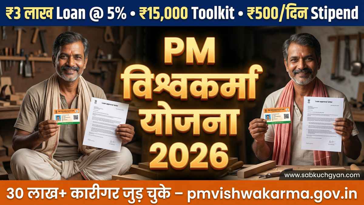 PM Vishwakarma Yojana 2026 Loan Benefits