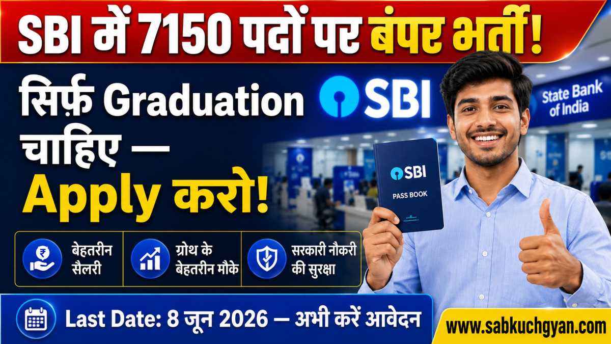 SBI Recruitment 2026