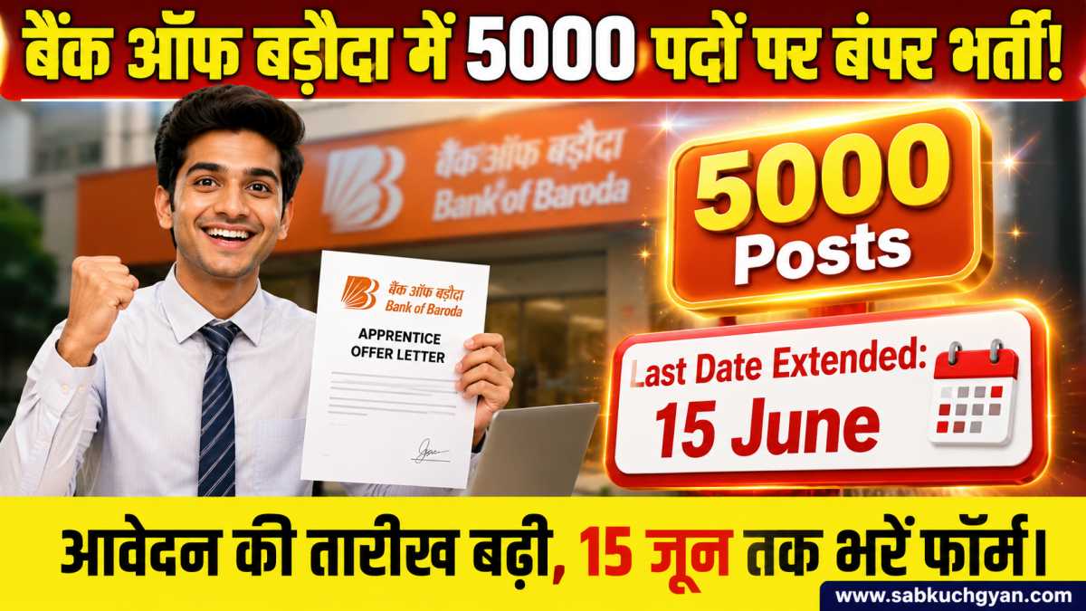 BOB Apprentice Recruitment 2026