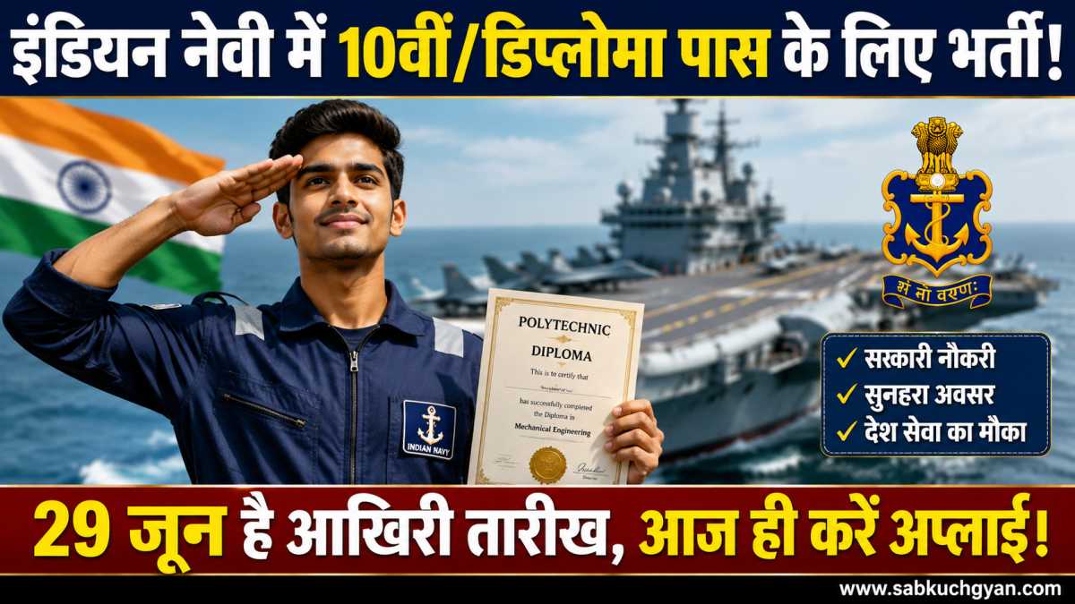 Indian Navy Agniveer Apprentice 2026